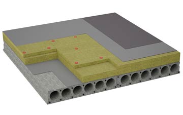 considerations of Wroot flat roofing insulation