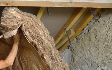 Wroot pitched roof insulation costs